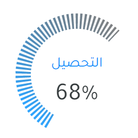 منصة سمات